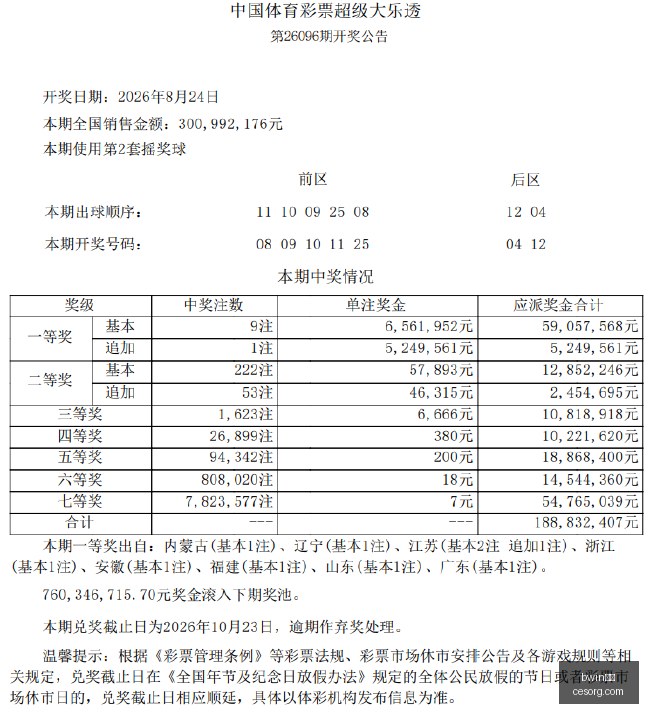 库明加交易,真相,公牛或得现,bwin必赢,bwin体育,必赢平台,bwin娱乐,体育竞猜