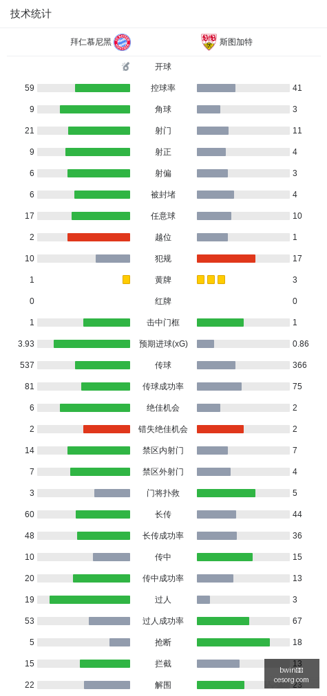 美联储加息,风云再起,美债市场突,bwin必赢,bwin体育,必赢平台,bwin娱乐,体育竞猜