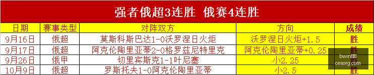 美联储加息,风云再起,美债市场突,bwin必赢,bwin体育,必赢平台,bwin娱乐,体育竞猜